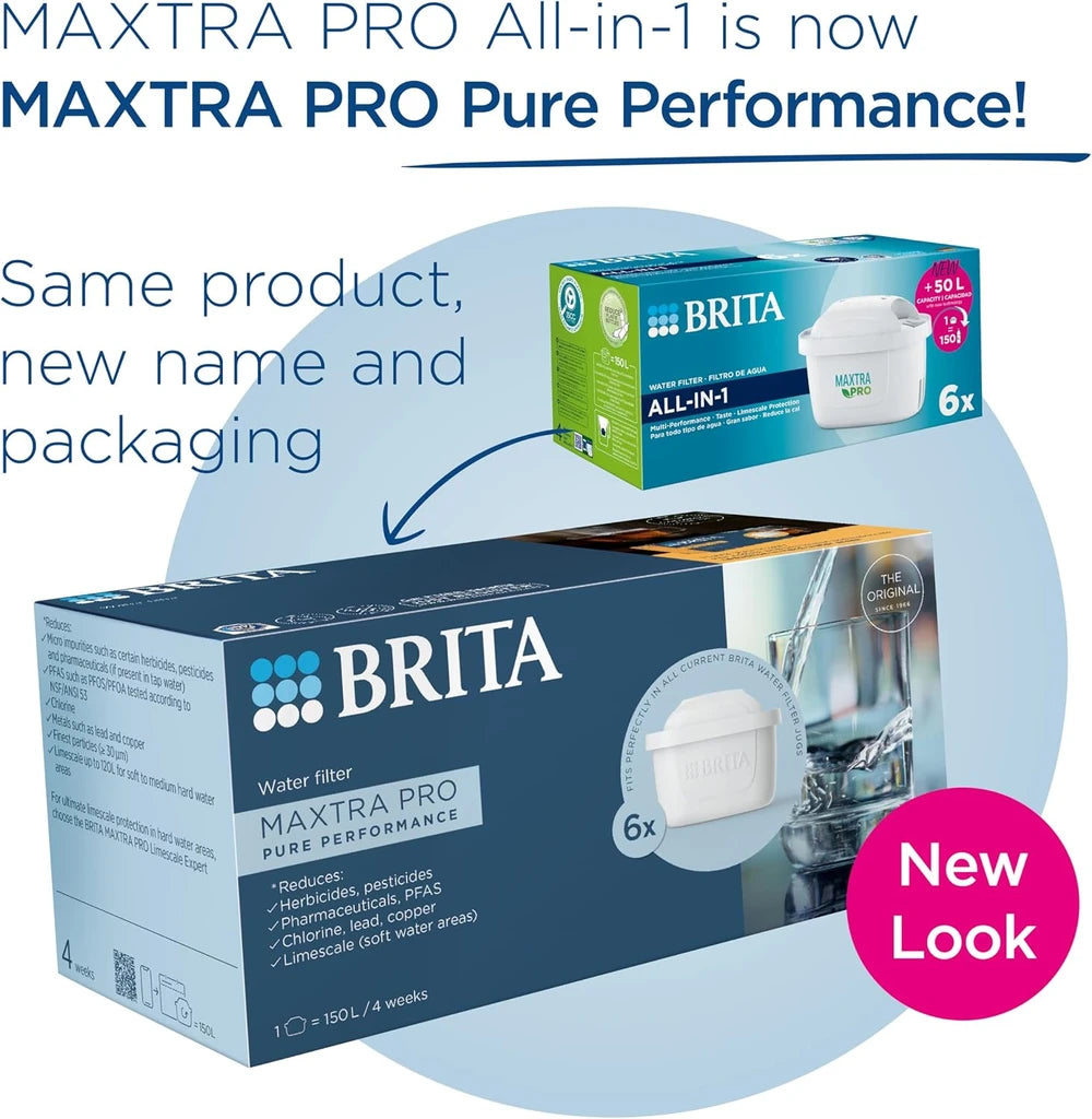 Brita Maxtra Pro Water Filter Cartridge