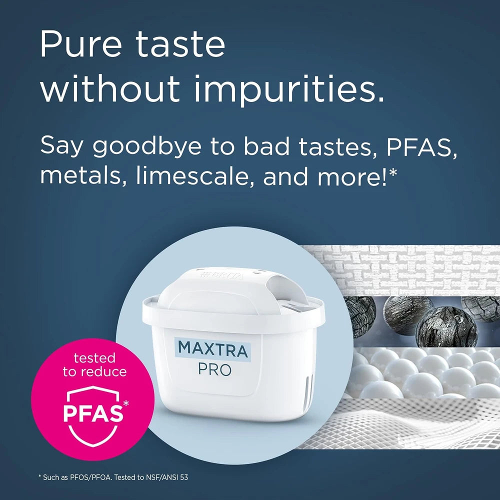 Brita Maxtra Pro Water Filter Cartridge